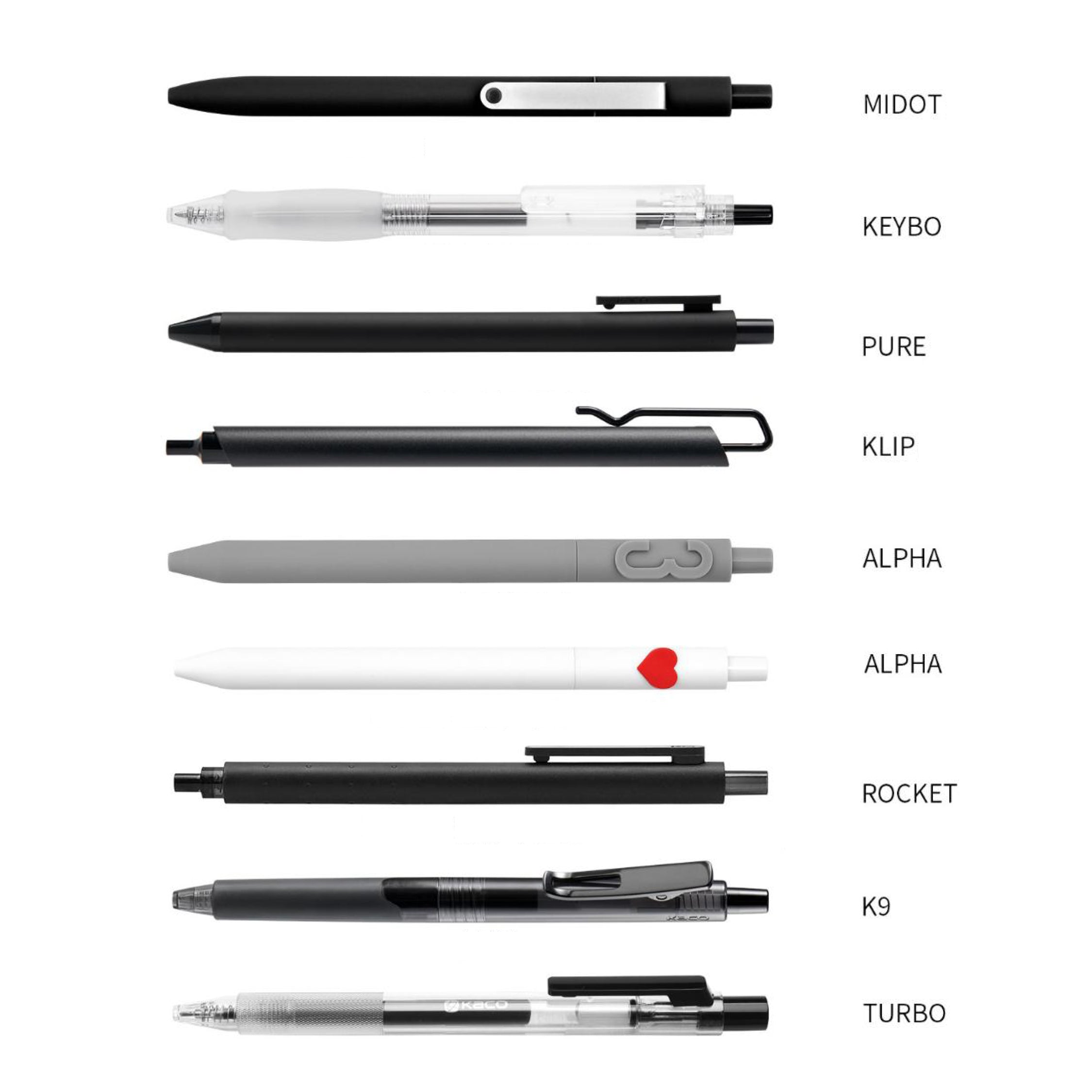 Kaco 0.5mm Bullet Tip Gel Pen Refill Set