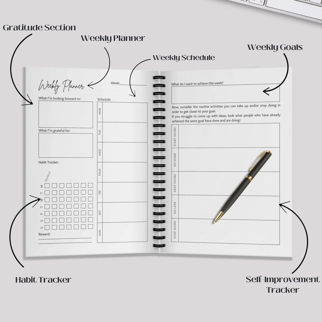 Simply Scribble Productivity Undated Daily Planner Inspired by Kaizen