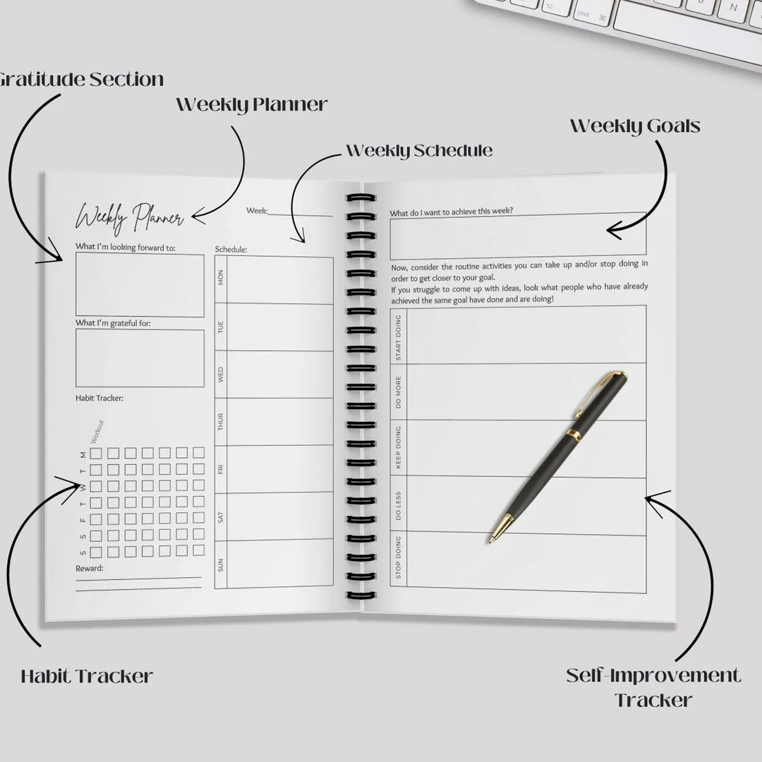 Simply Scribble Productivity Undated Daily Planner Inspired by Kaizen