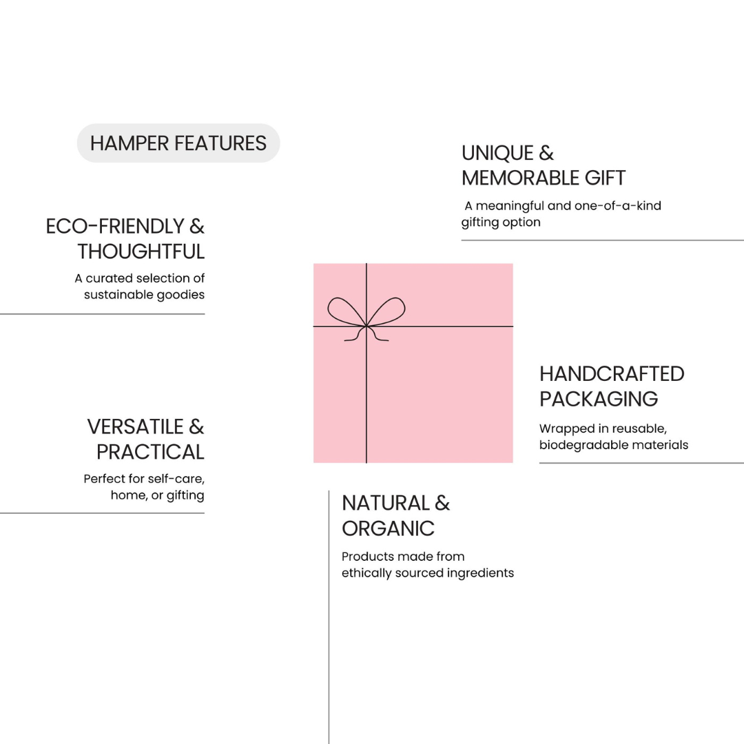 Sustainable Gratitude Hamper by Ekatra