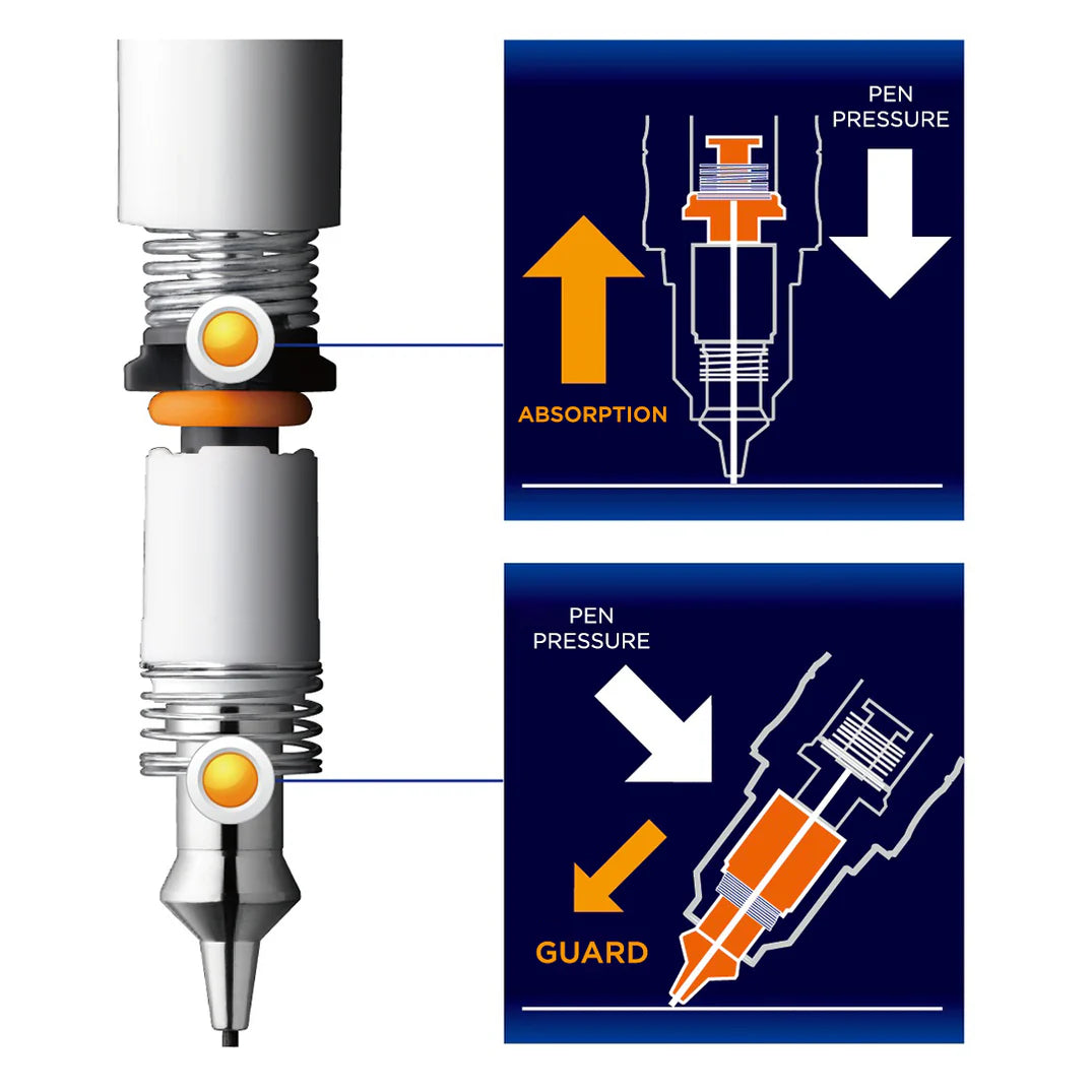 Zebra DelGuard Type-Lx Mechanical Pencil