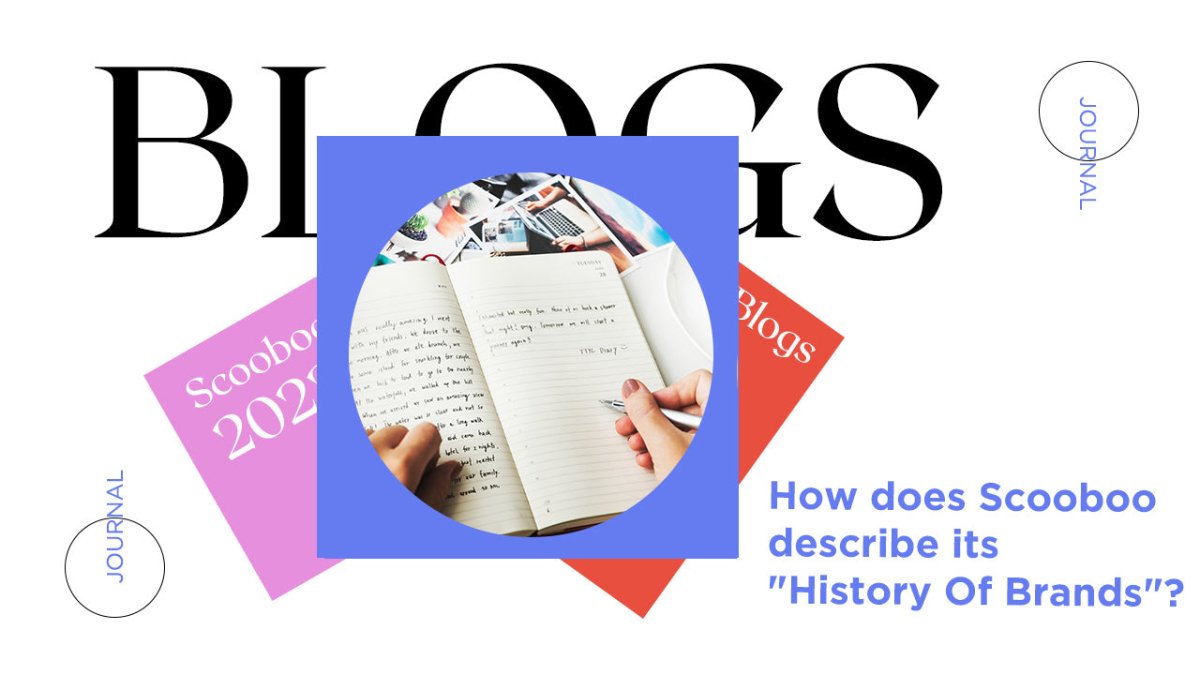 How does Scooboo describe its "History Of Brands"? - SCOOBOO