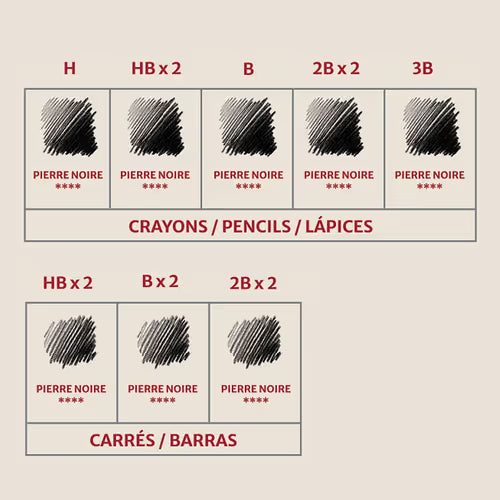 Conte a Paris Pierre Noire Drawing Set - Pack of 15