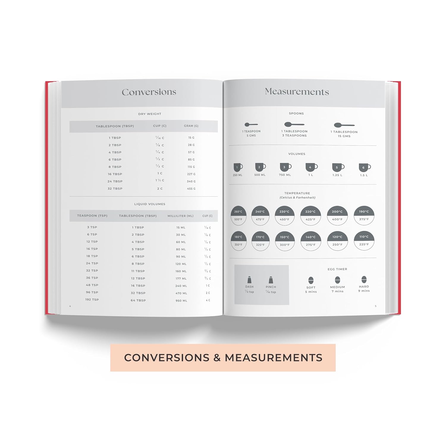 7mm Made with Love Recipe Journal