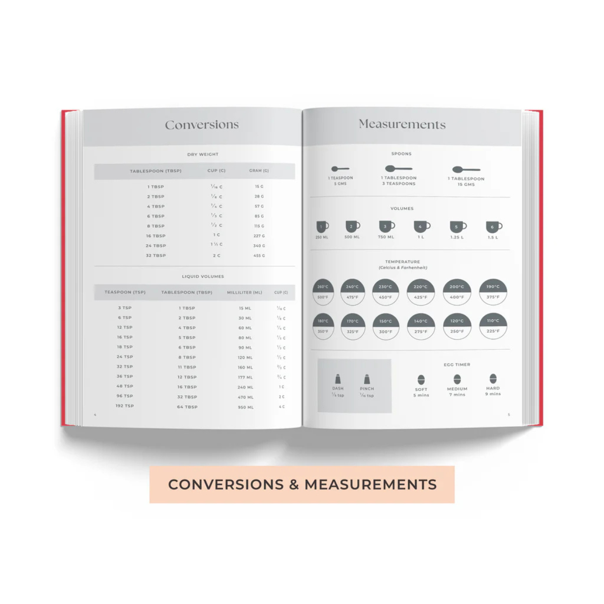 7 mm Dishes From My Kitchen Salmon Recipe Journal