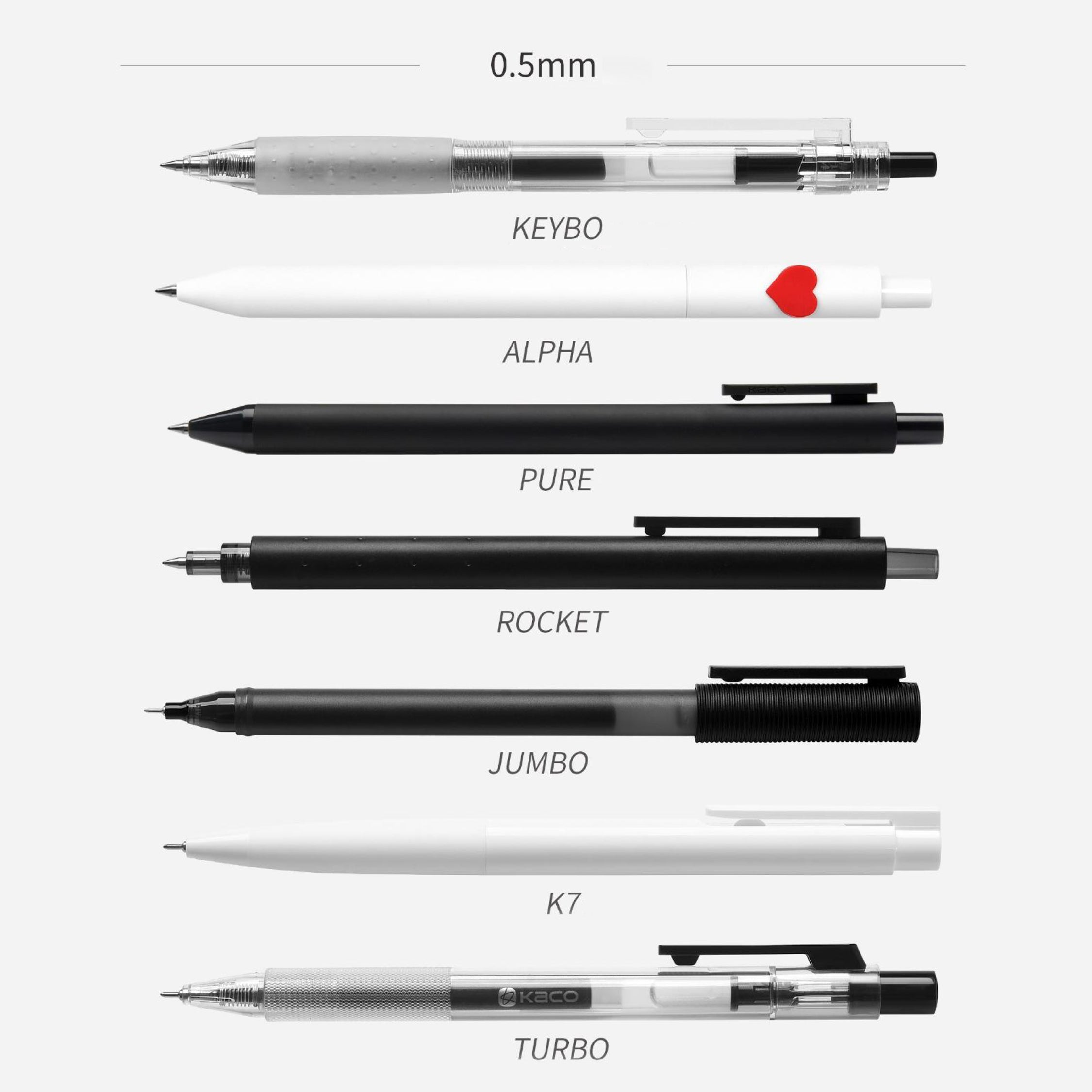 Kaco Right Choice 0.5mm Gel Pen Set