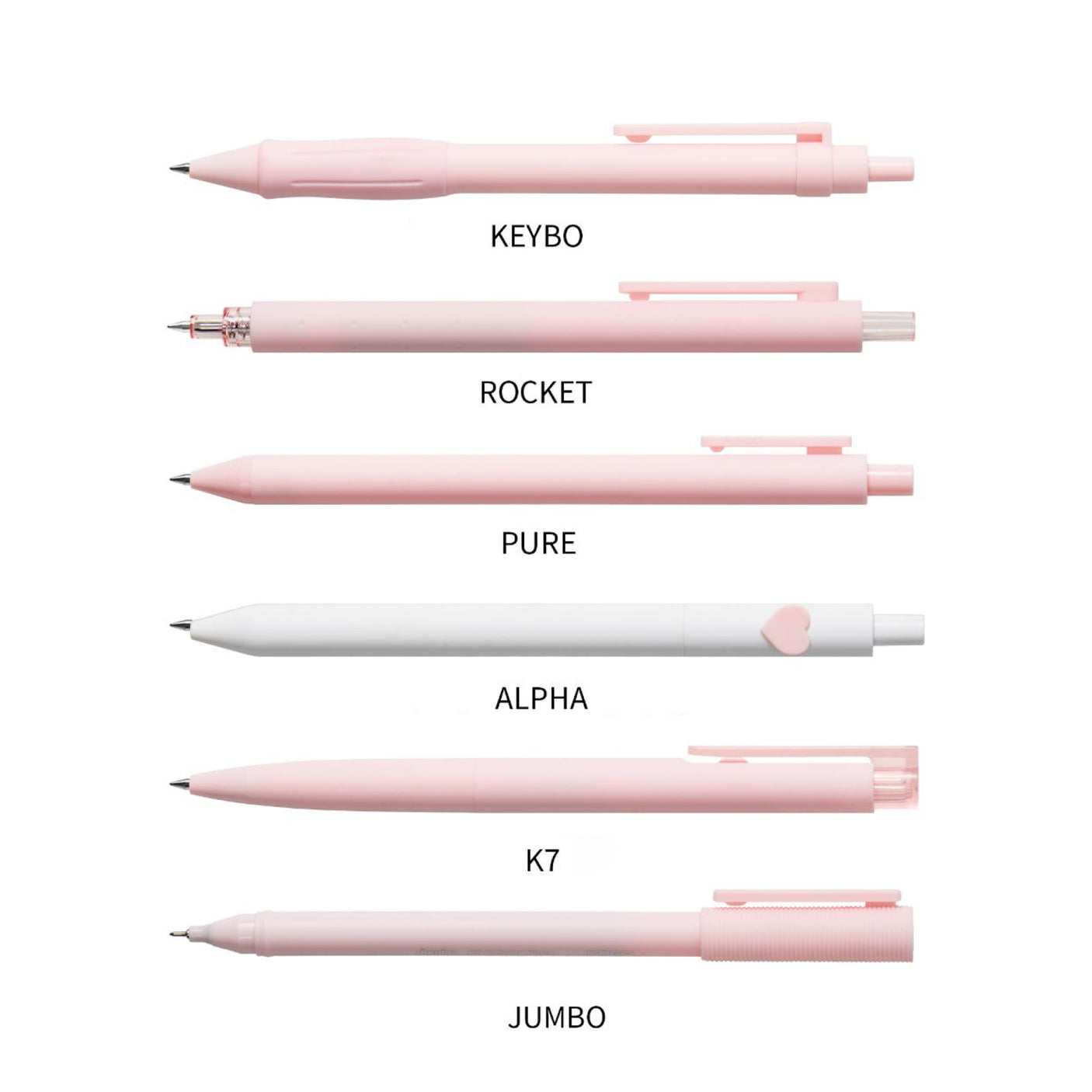 Kaco Right Choice Pink Set- Set of 6 pens