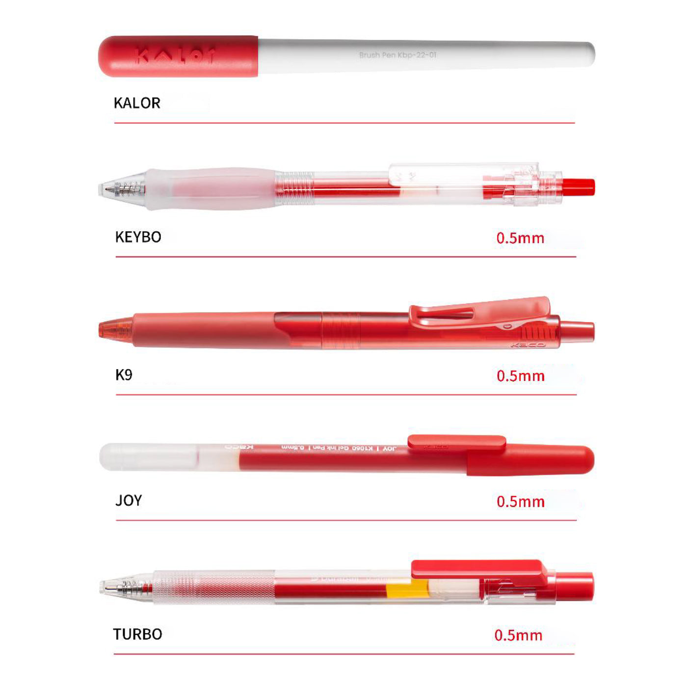 Kaco Red Pen Set- Pack of 5