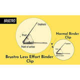 Brustro Assorted Clip Box