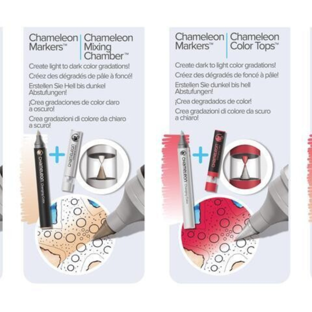 Chameleon Color and Blending System Set With Markers