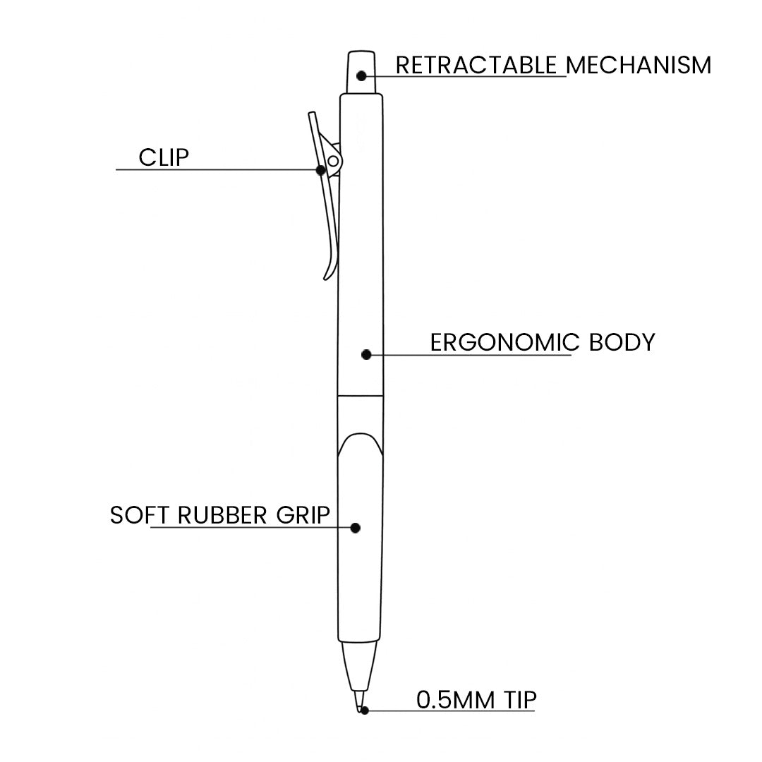 Kaco K9 Garden Party 0.5mm Gel Pen Set