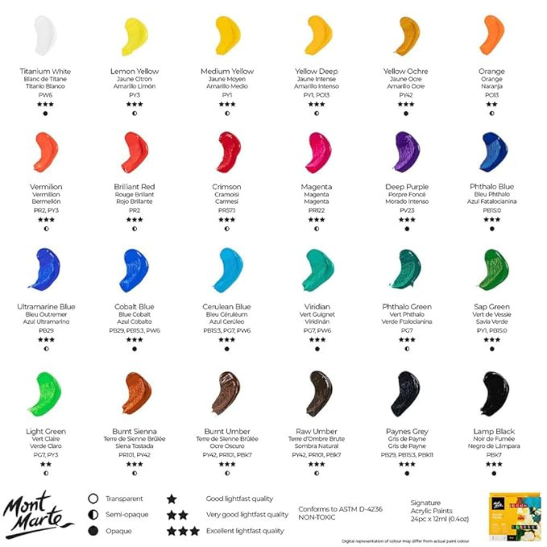 Mont Marte Acrylic Paints Set Signature