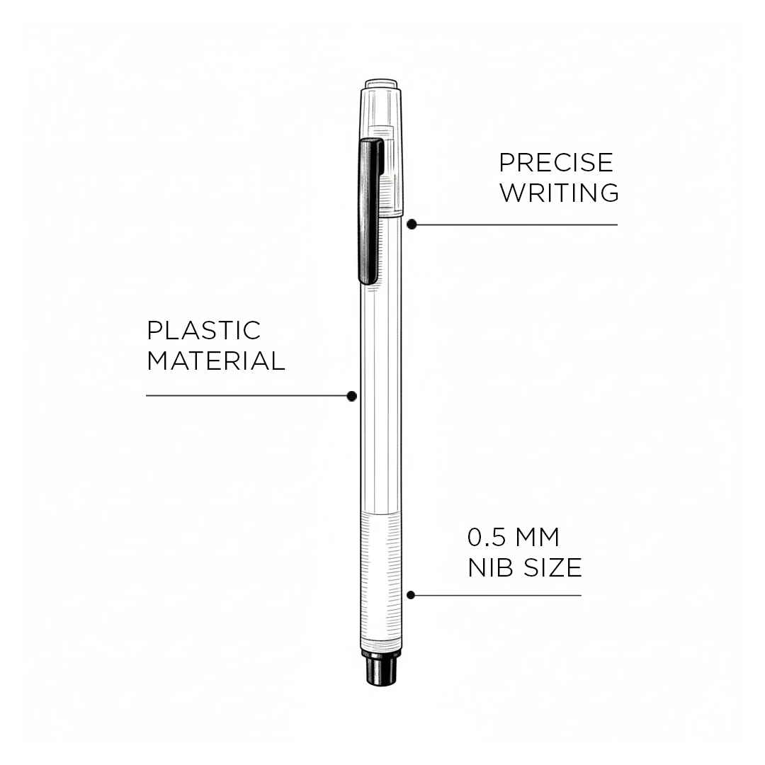 Triangular Pen Cap Kaco Base 0.5mm High-Cap Triangular Gel Pen Set – SCOOBOO