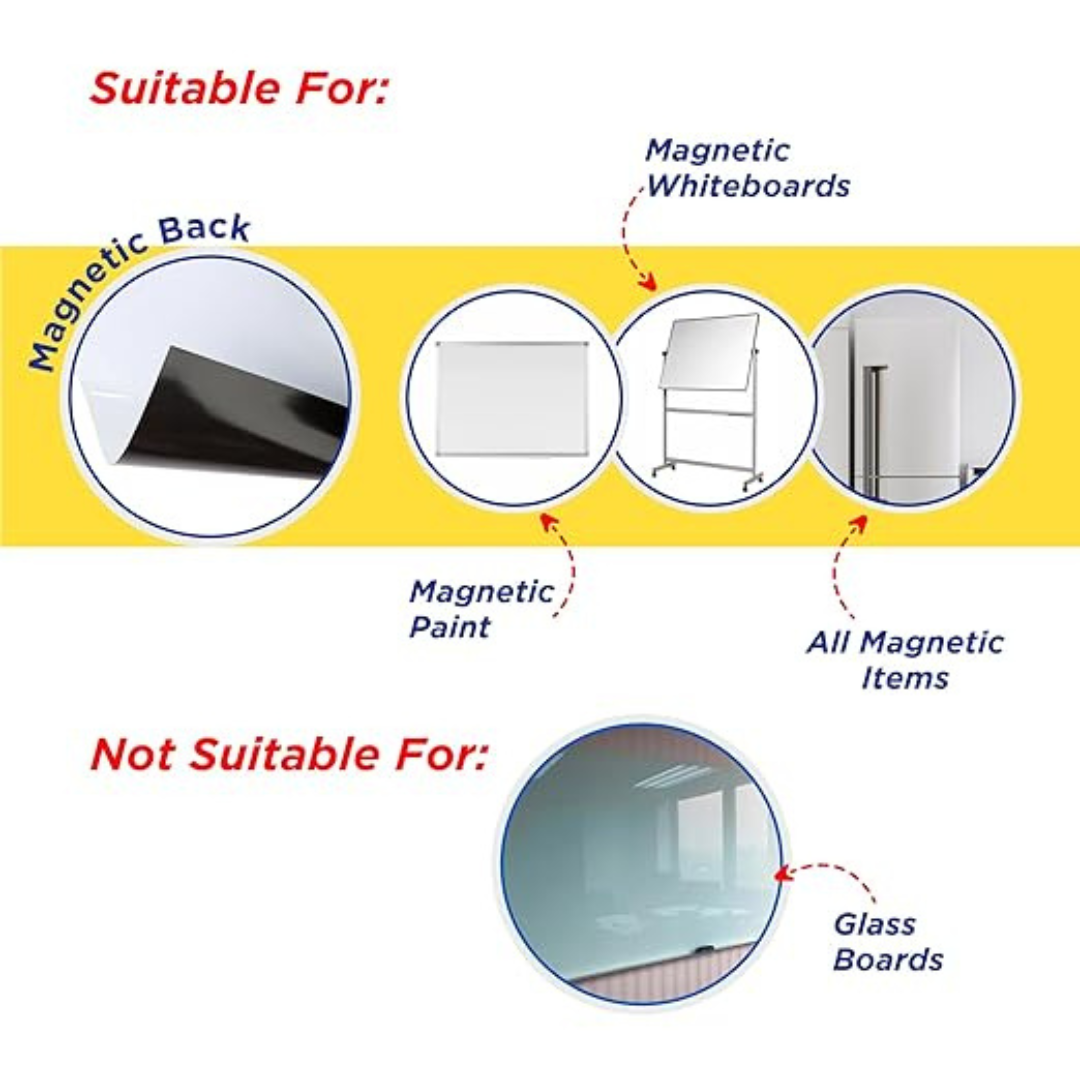 Solo Flexi Boards magnetic Whiteboard Surface