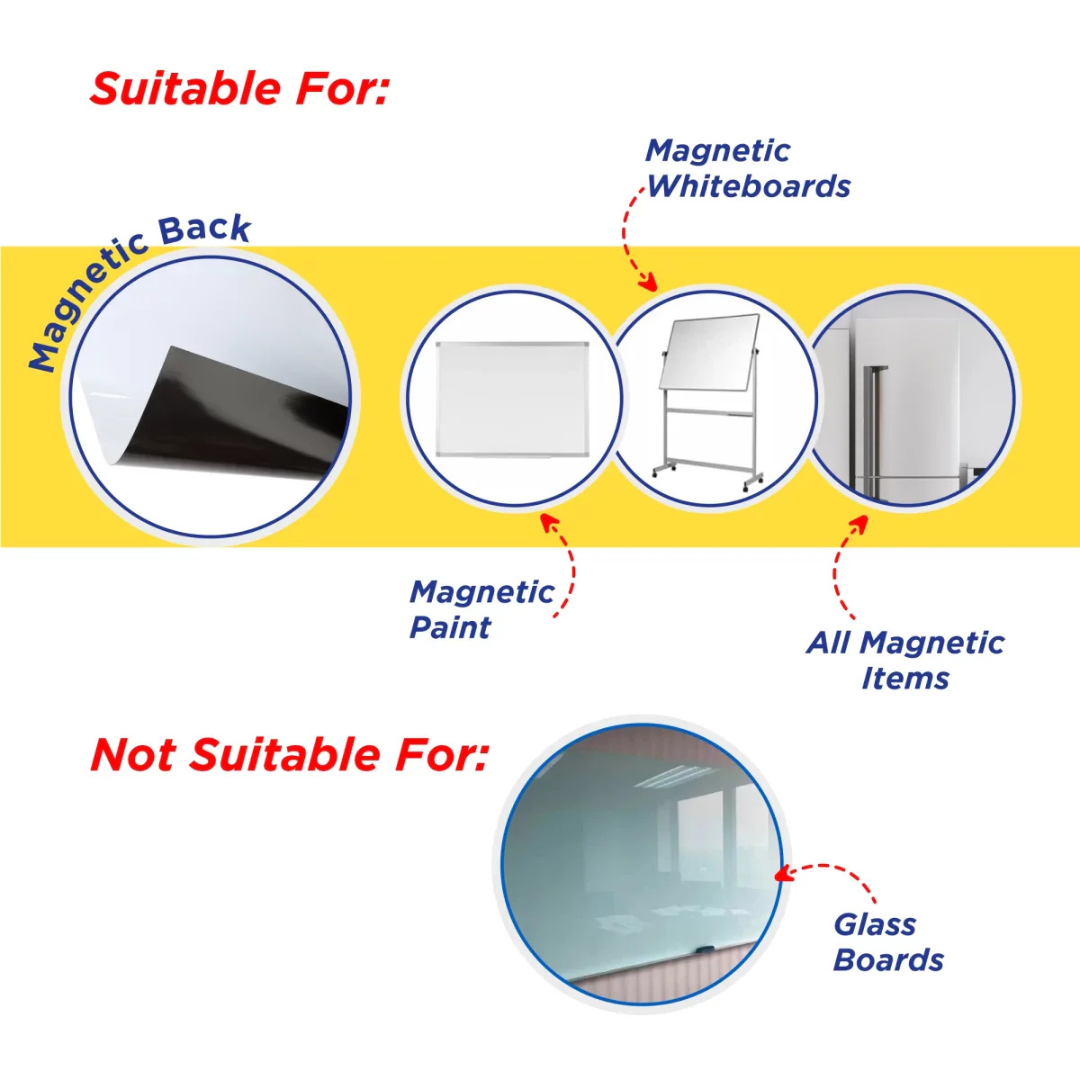 Solo Magnet Whiteboard Surface