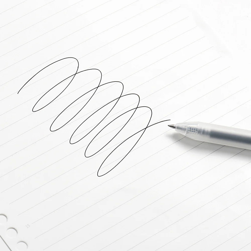 Tecflow Gel Pen Set- Pack Of 5