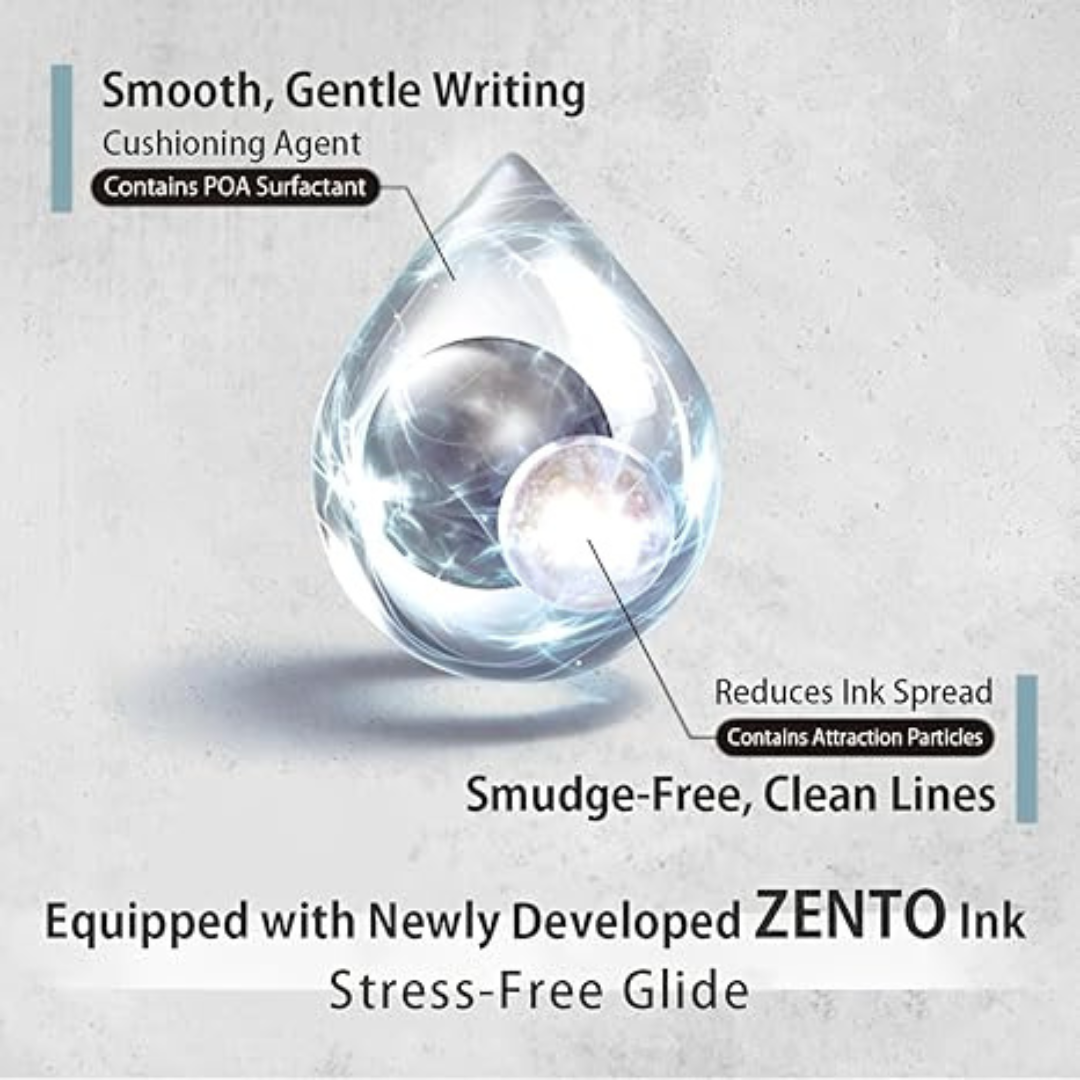 Uni Zento Flow Model 0.5mm Gel Pen