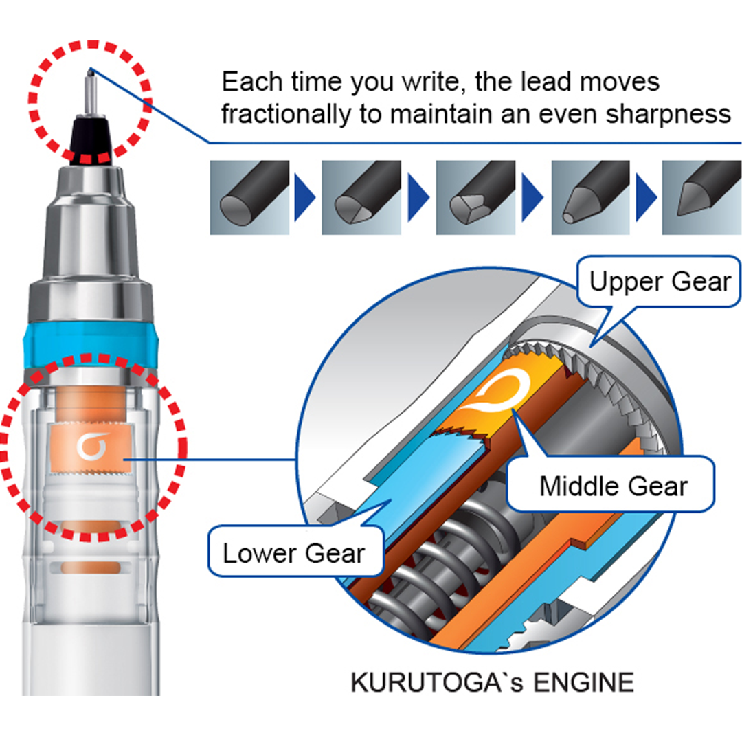Uni Kuru Toga 0.5 Mechanical Pencil