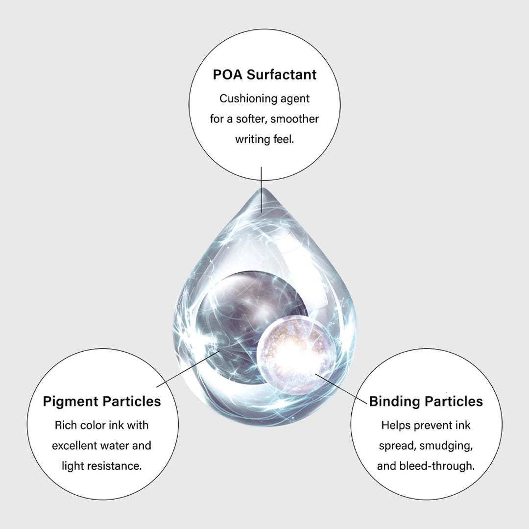 Uni Zento Flow Gel Pen