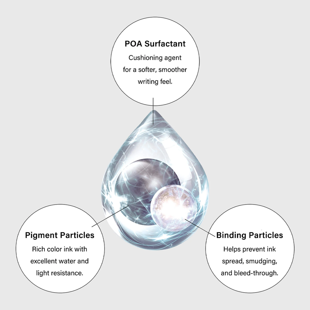 Uni Zento Standard Model 0.5mm Gel Pen
