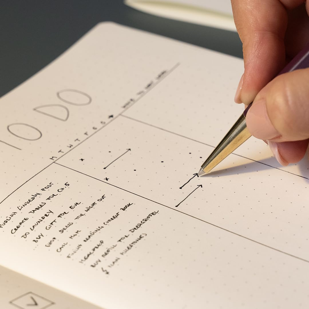 Leuchtturm1917 Special Edition Drehgriffel Bullet Journal Gel Pen