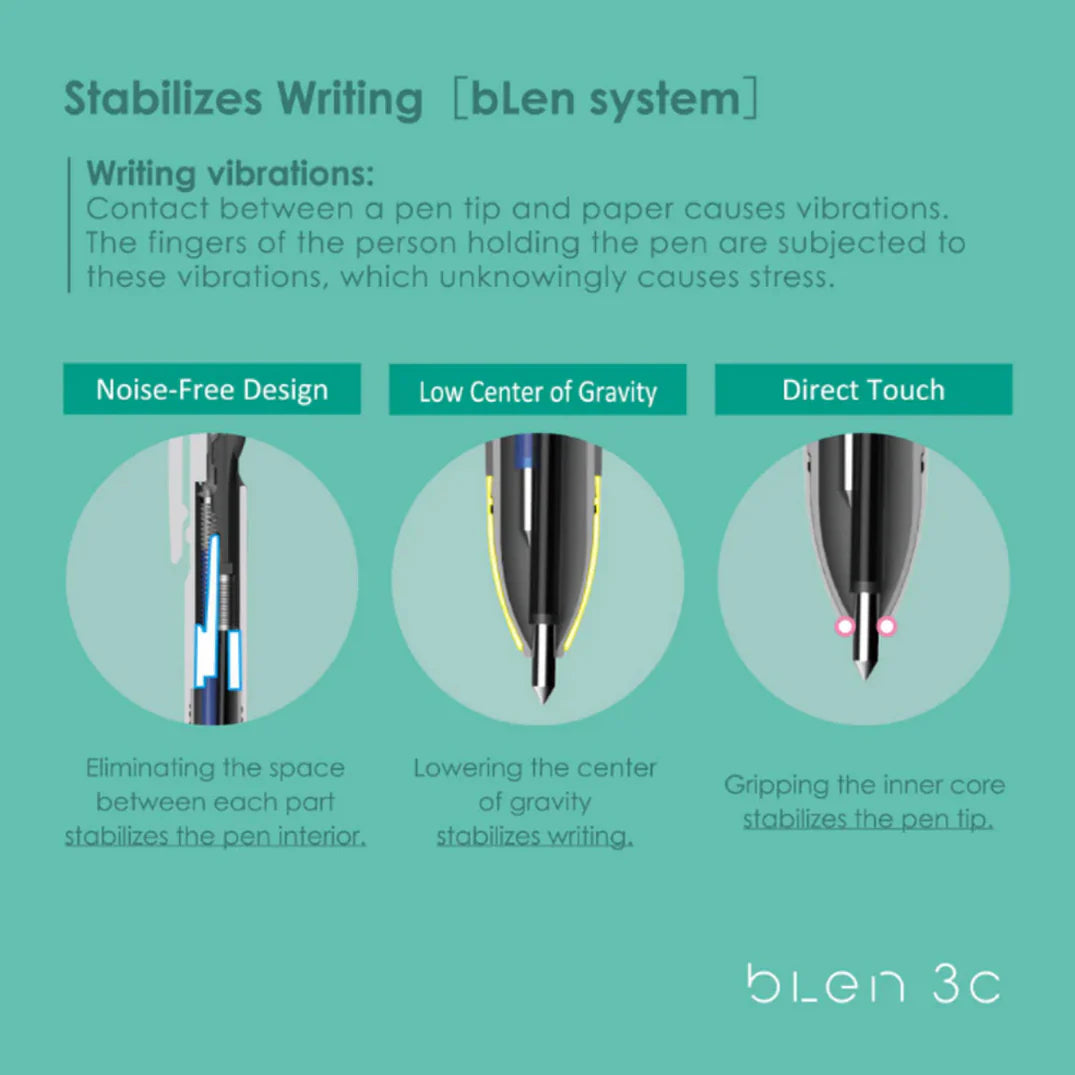 Zebra bLen 2+S Multi Pen - 0.7mm