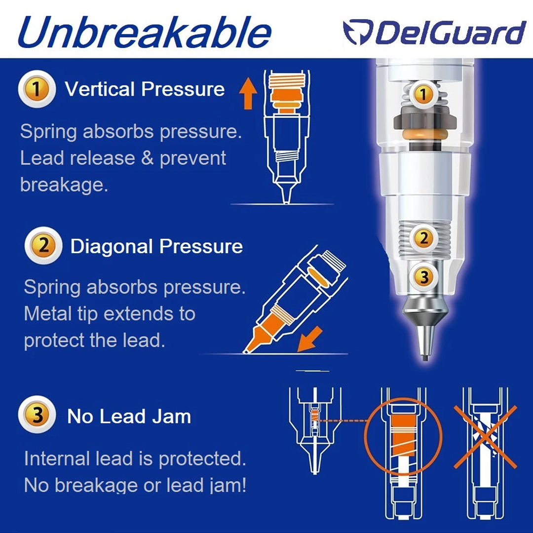 Zebra DelGuard Type-Lx Mechanical Pencil