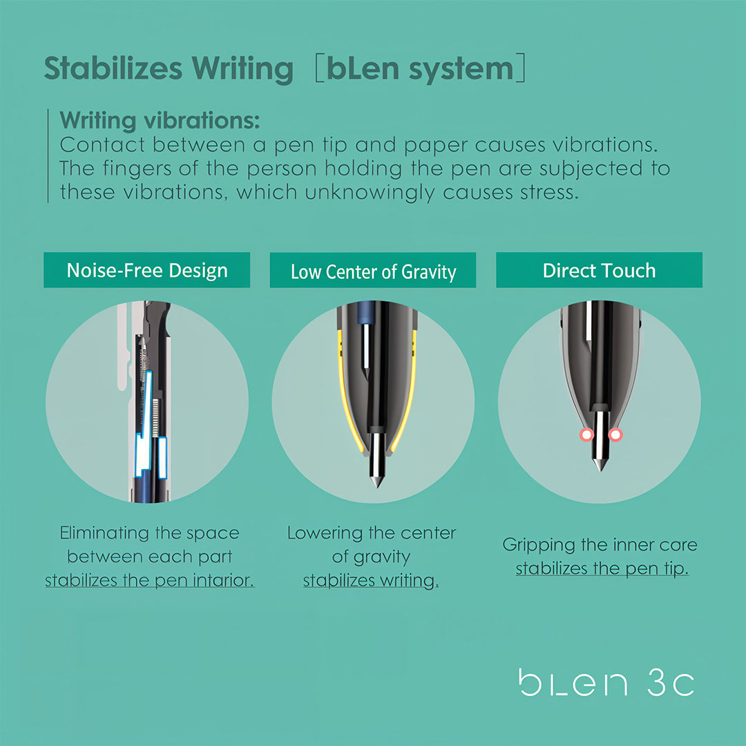 Zebra bLen 3C 3 Color Ballpoint Pen