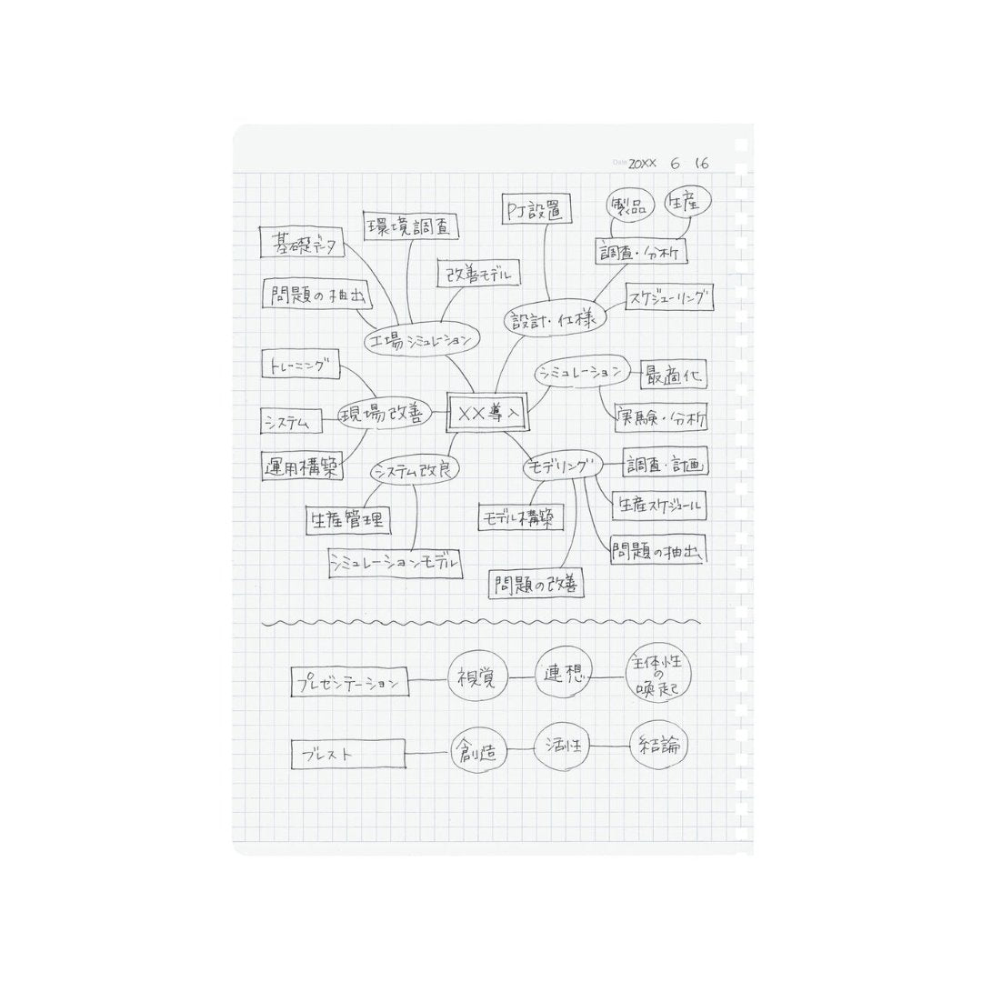 Kokuyo Soft Ring Grid Ruled - SCOOBOO - Su - SV457S5 - D - Ruled