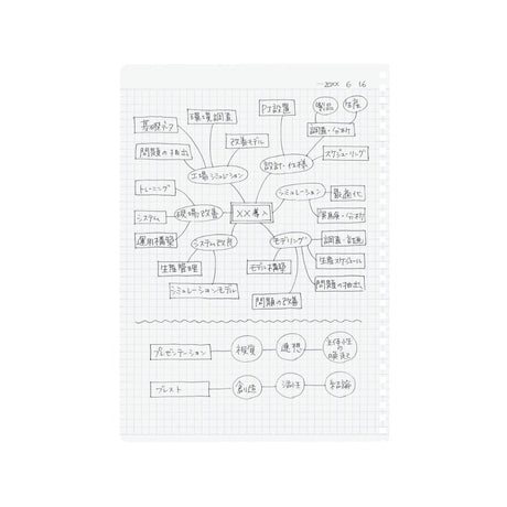 Kokuyo Soft Ring Grid Ruled - SCOOBOO - Su - SV457S5 - D - Ruled