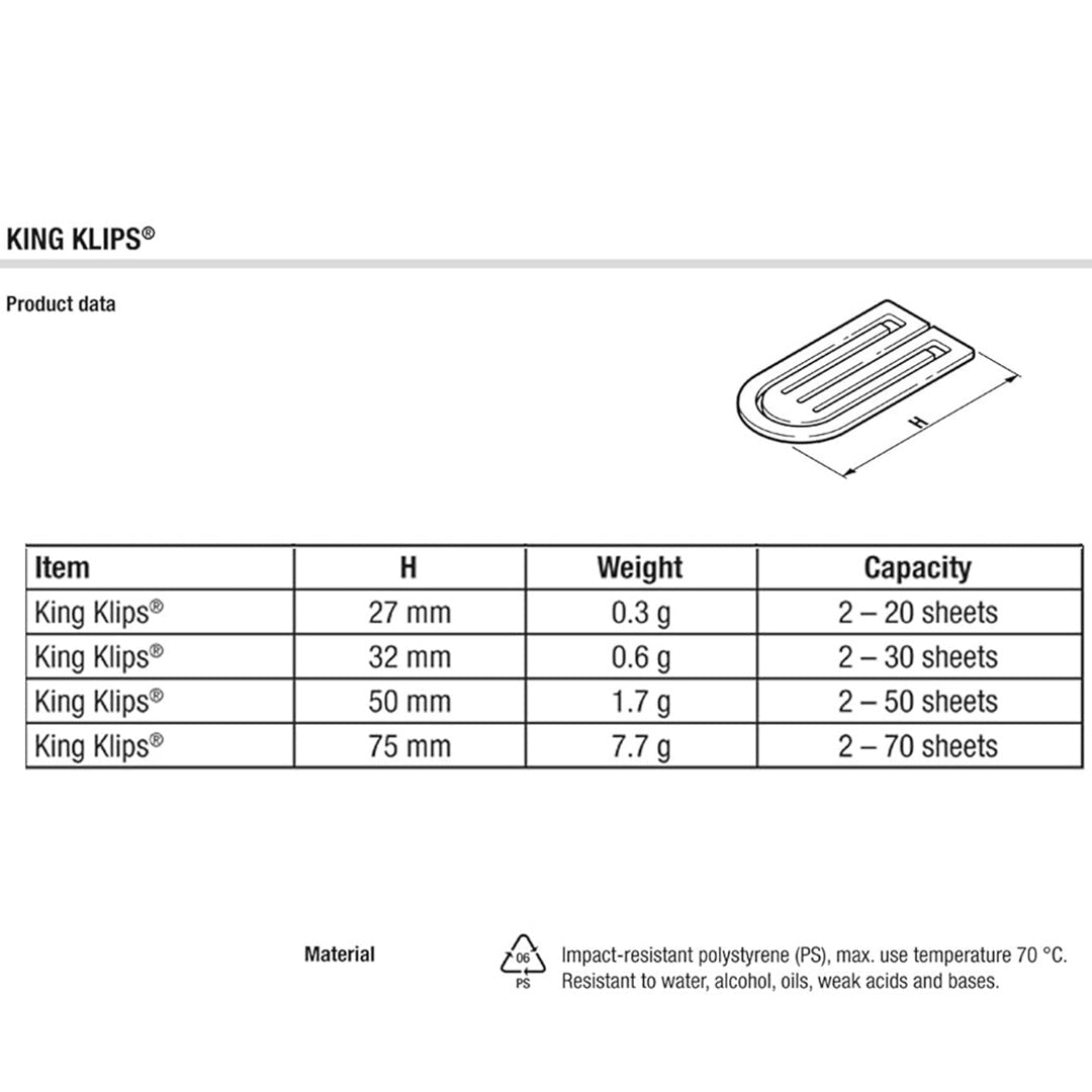 Laurel King Paper Clip U Shaped Designer Assorted 75mm - Pack of 5 - SCOOBOO - 1357 - 95 - Paperclips, Fasteners & Rubber bands