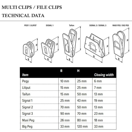 Laurel Multi Clip Signal Assorted 25/43 mm - Pack of 10 - SCOOBOO - 1111 - 97 - Paperclips, Fasteners & Rubber bands