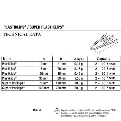 Laurel Super Plasticlips Letter Clip Black 1 Piece 110 mm - SCOOBOO - 9988 - 11 - Paperclips, Fasteners & Rubber bands