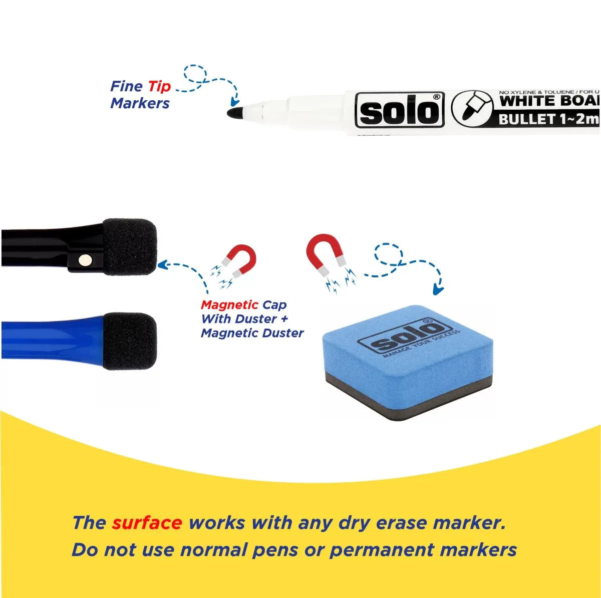 Solo Magnetic Whiteboard Surface