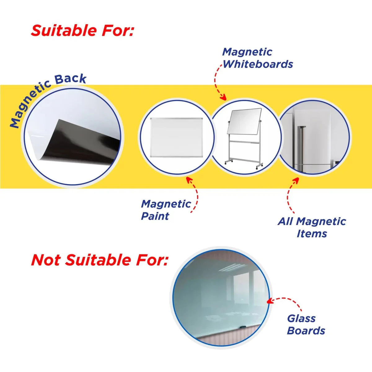 Solo Magnetic Whiteboard Surface