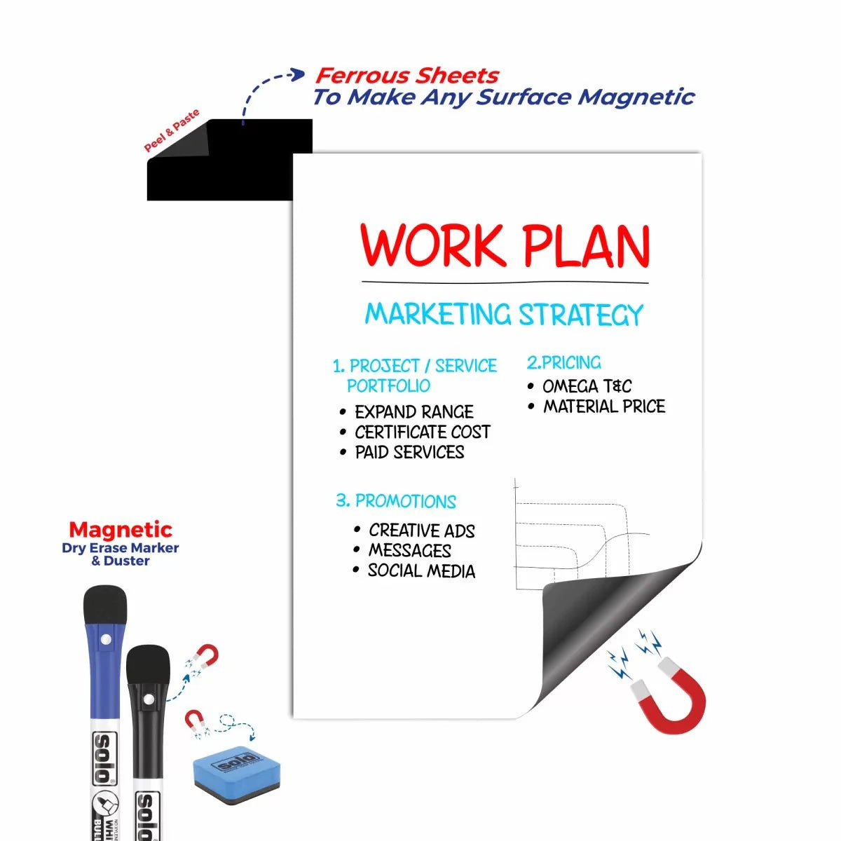 Solo Magnetic Whiteboard Surface