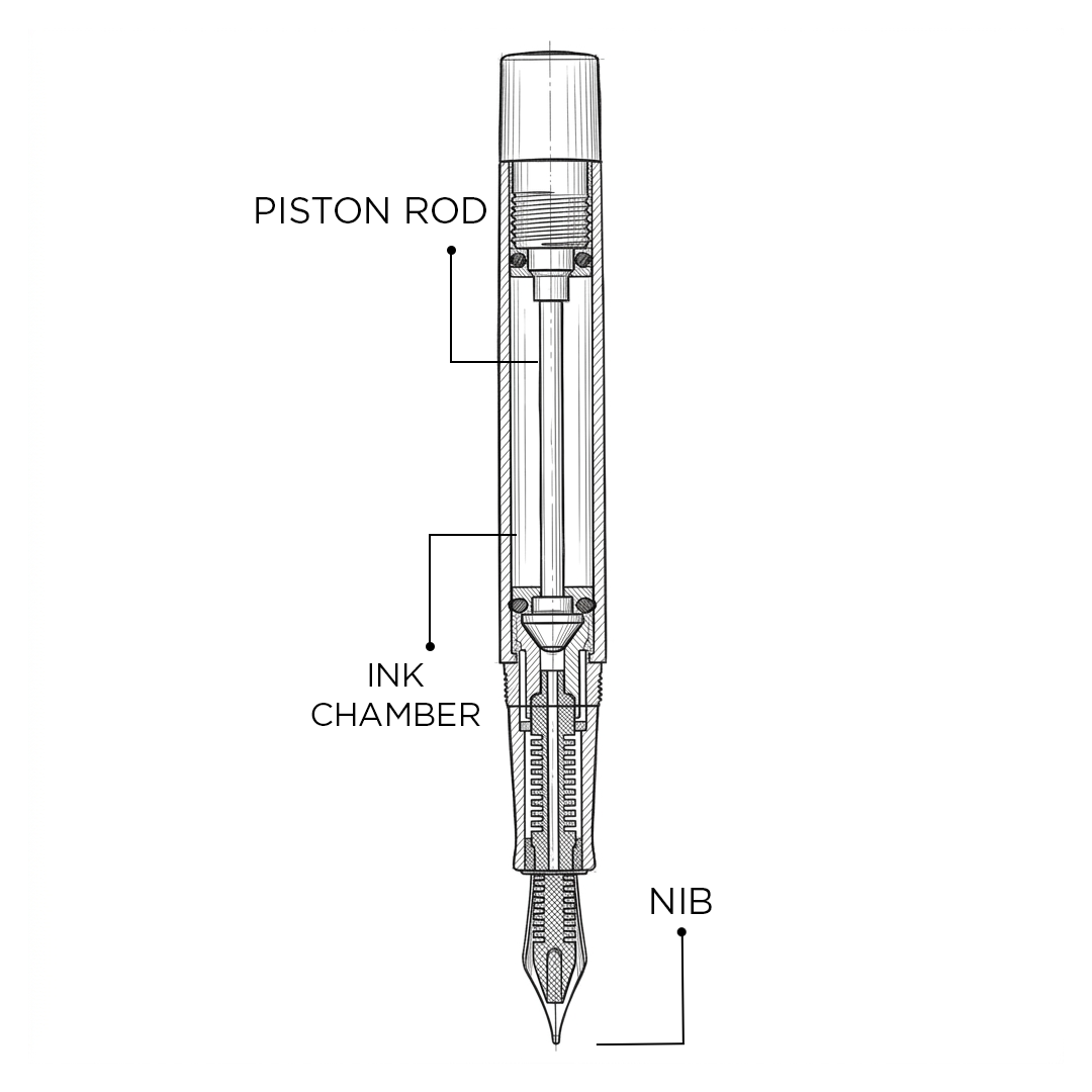 Opus 88 Demo Mocha Mousse PVD Fountain pen