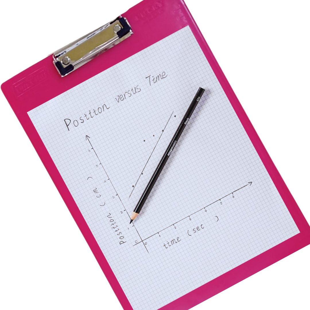 Soni Officemate Clipboards Examination Writing Pad - SCOOBOO - Fluorescent - Exam Board