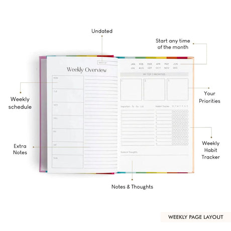 Chaarpai Daily Planner A5 - SCOOBOO - Planners