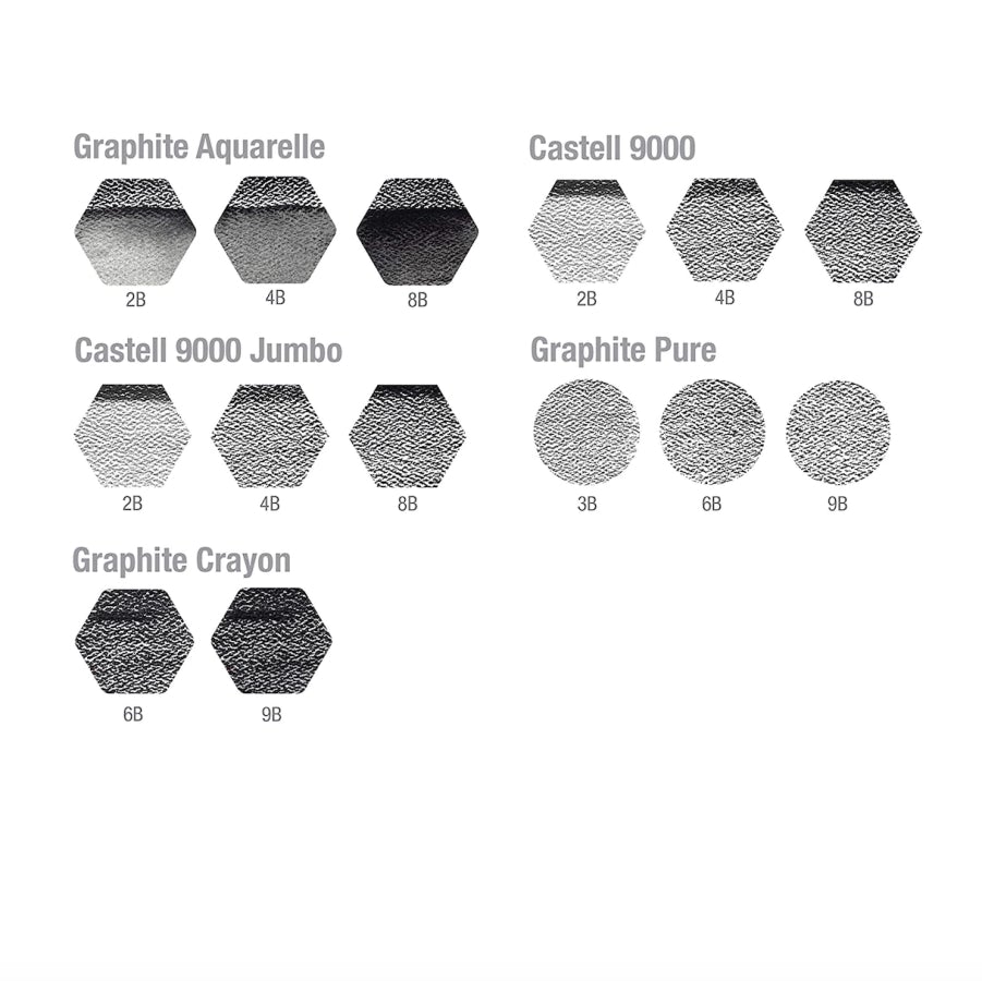 Faber-Castell Graphite Set - SCOOBOO - 112973 - Sketch pencils