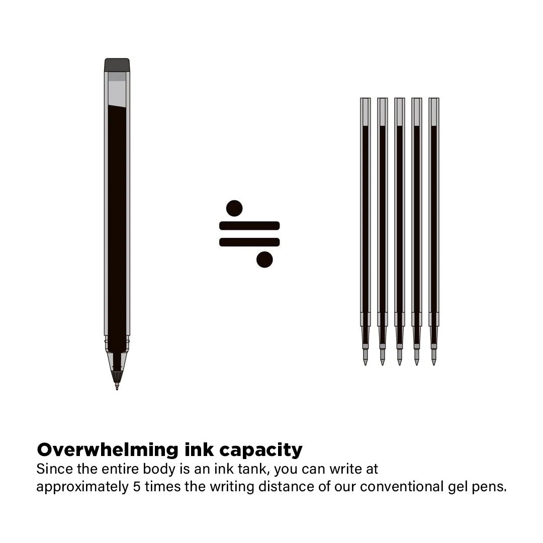 Sun Star Tank Gel Ink Ballpoint Pen - SCOOBOO - S4541936 - Ball Pen