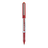 Uni-ball Eye Micro 0.5mm Roller Ball Pen (Pack of 2) - SCOOBOO - UB-150 - Roller Ball Pen